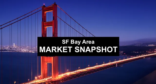 Bay Area real estate market data chart
